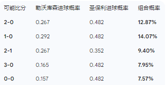 金年会体育-赛地聚焦：德国杯今夜热度飙升，底特律活塞扳平良机，引发热议，赛季目标并未改变的简单介绍